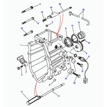 Land rover guide Discovery 1, 2 (FTC2392)