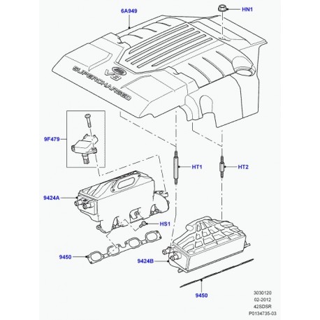 Land rover garniture insonorisation compartiment moteur Range Sport (LBH500052)