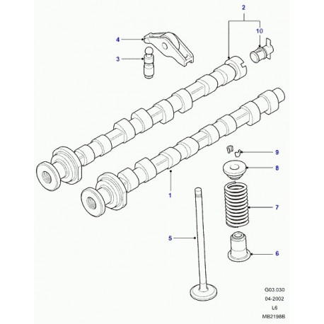 Land rover jeu soupape de commande Freelander 1 (LGP100310L)