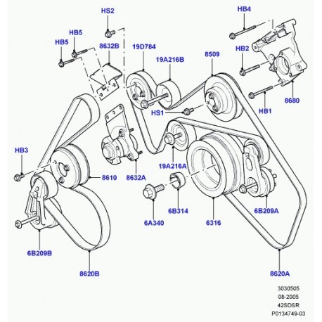 Land rover support Range Sport (LJU500010)