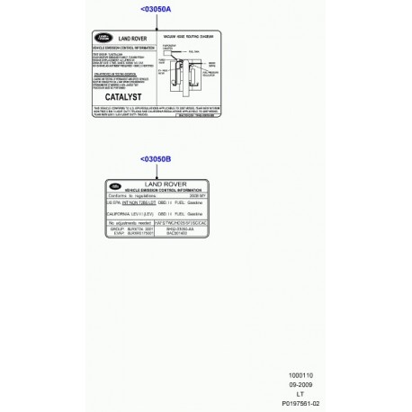 Land rover etiquette emissions Range Sport (LR009762)