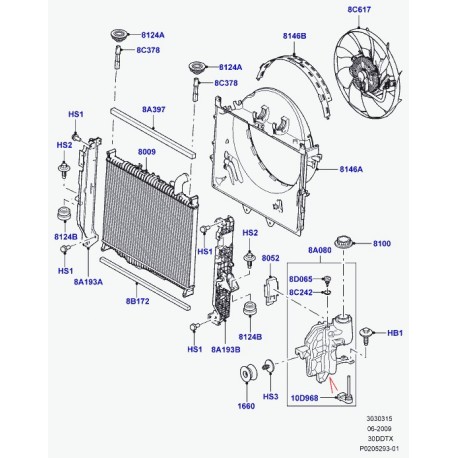 Land rover support radiateur Range Sport (LR016145)