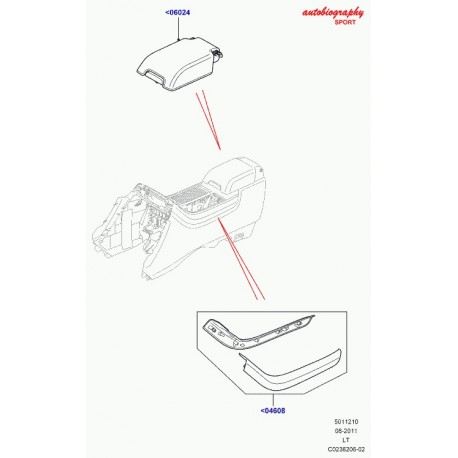 Land rover tole de console Range Sport (LR018878)