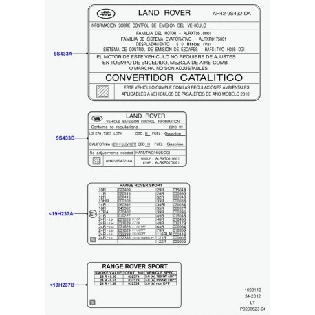 Land rover etiquette emissions Range Sport (LR019190)