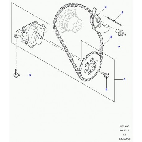 Land rover tendeur de chaine Defender 90, 110, 130 (LR019664)