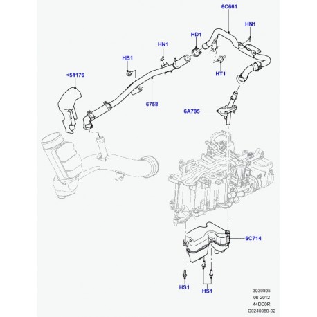 Land rover douille de bouton pression Range L405,  Sport (LR023353)