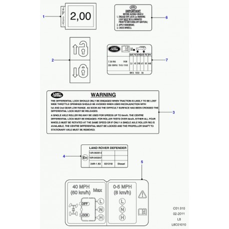 Land rover decalque indicatr.-pression pneus Defender 90, 110, 130 (LR023782)