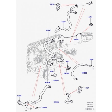 Land rover support flexible refroidissement Evoque (LR024255)