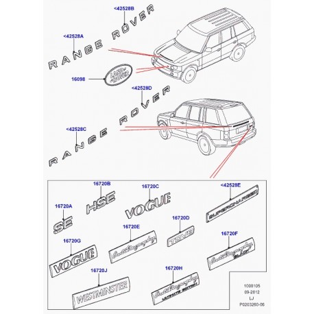 Land rover monogramme Range L322 (LR030967)