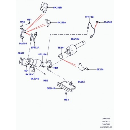 Land rover bouclier thermique capteur Evoque (LR032384)