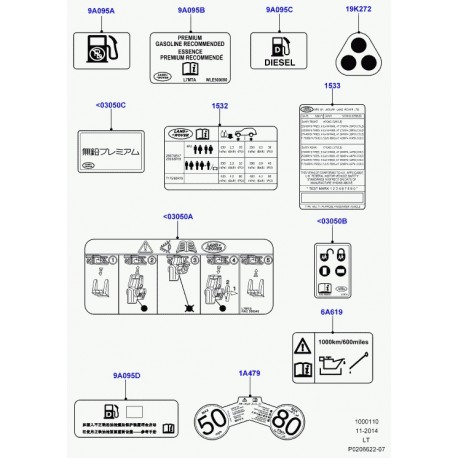 Land rover etiquette avertissement diesel Discovery 3, Range L322, L405, Sport (LR032539)