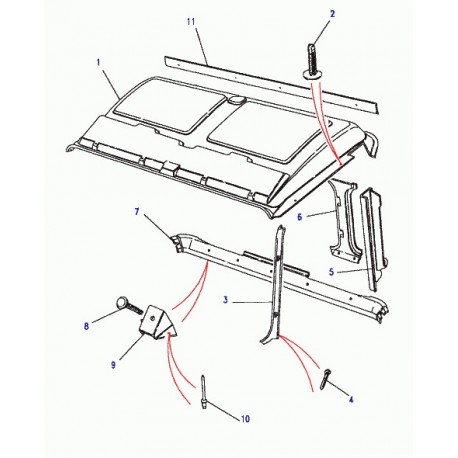 Land rover garnissage de pavillon Defender 90, 110, 130 (LR033219)