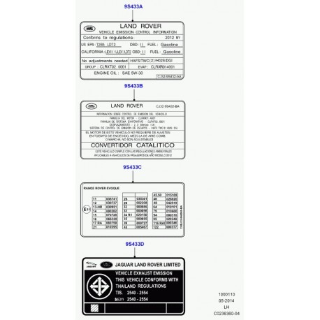 Land rover etiquette emissions Evoque (LR033350)