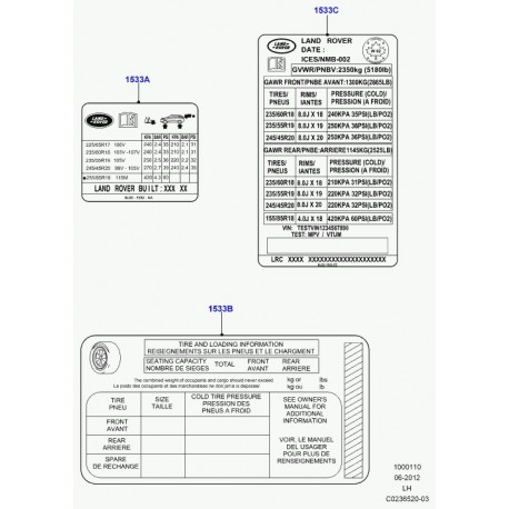 Land rover decalque indicatr.-pression pneus Evoque (LR044094)