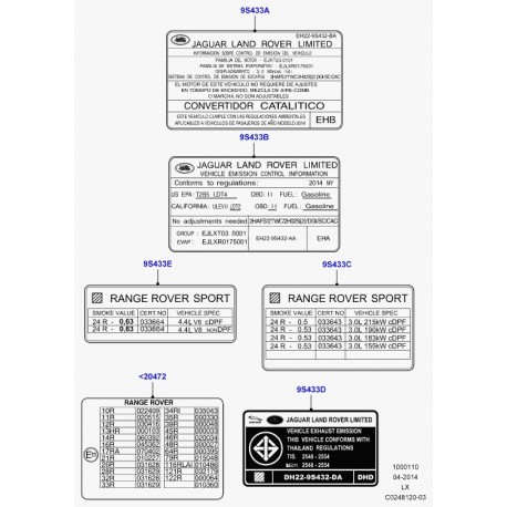 Land rover etiquette emissions Range L405,  Sport (LR055148)