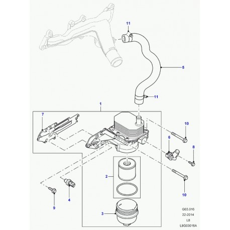 Land rover tuyau flexible a eau Defender 90, 110, 130 (LR058090)