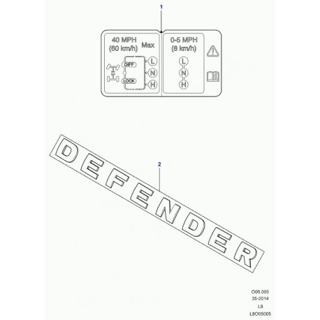 Land rover decalque instructions Defender 90, 110, 130 (LR065812)