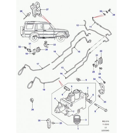 Land rover transmetteur pression hydraulique Discovery 2 (RVG100010)