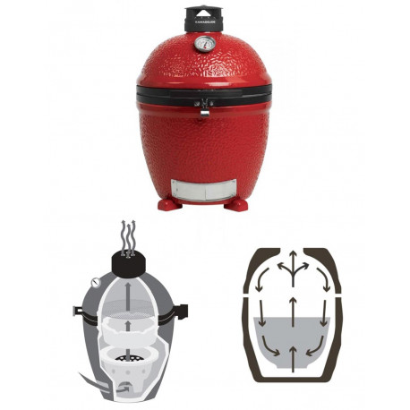 Kamado BARBECUE CERAMIQUE KAMADO JOE CLASSIC II A POSER (KJ23NRHC)