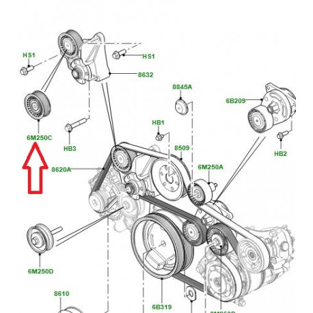 Land rover renvoi (LR024791)