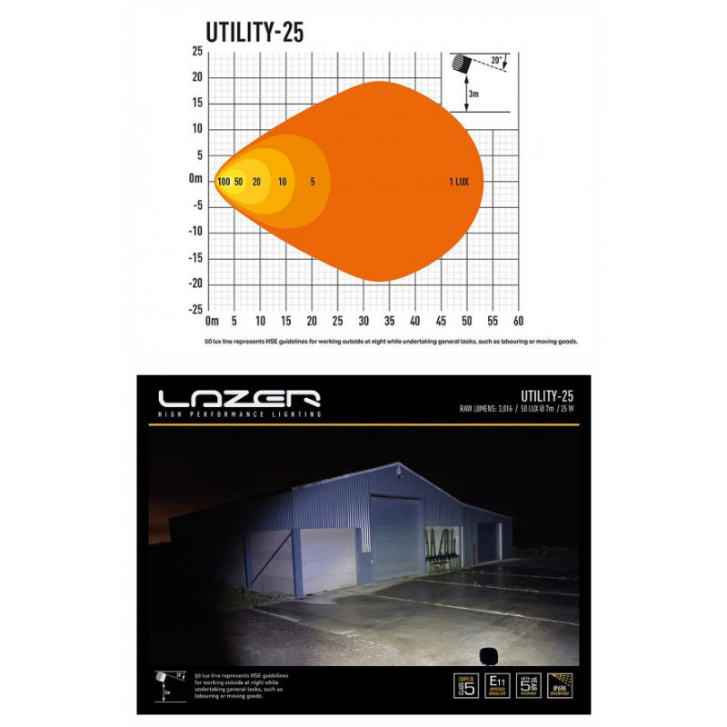 Lazer Feu de travail LED Lazer Utility-25 avec 5 ans de garantie !