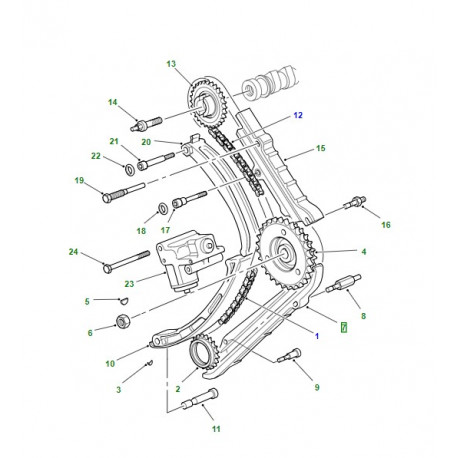 Britpart GUIDE RAIL de distribution (STC2281GB)