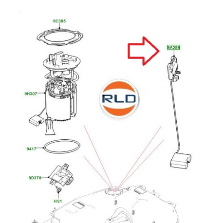 Land rover Jauge pompe carburant DEFENDER (LR125195LR)