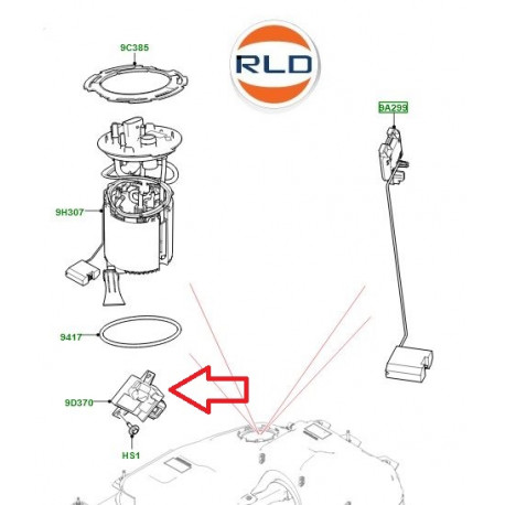 Land rover Transmetteur pompe a carburant (LR187426)